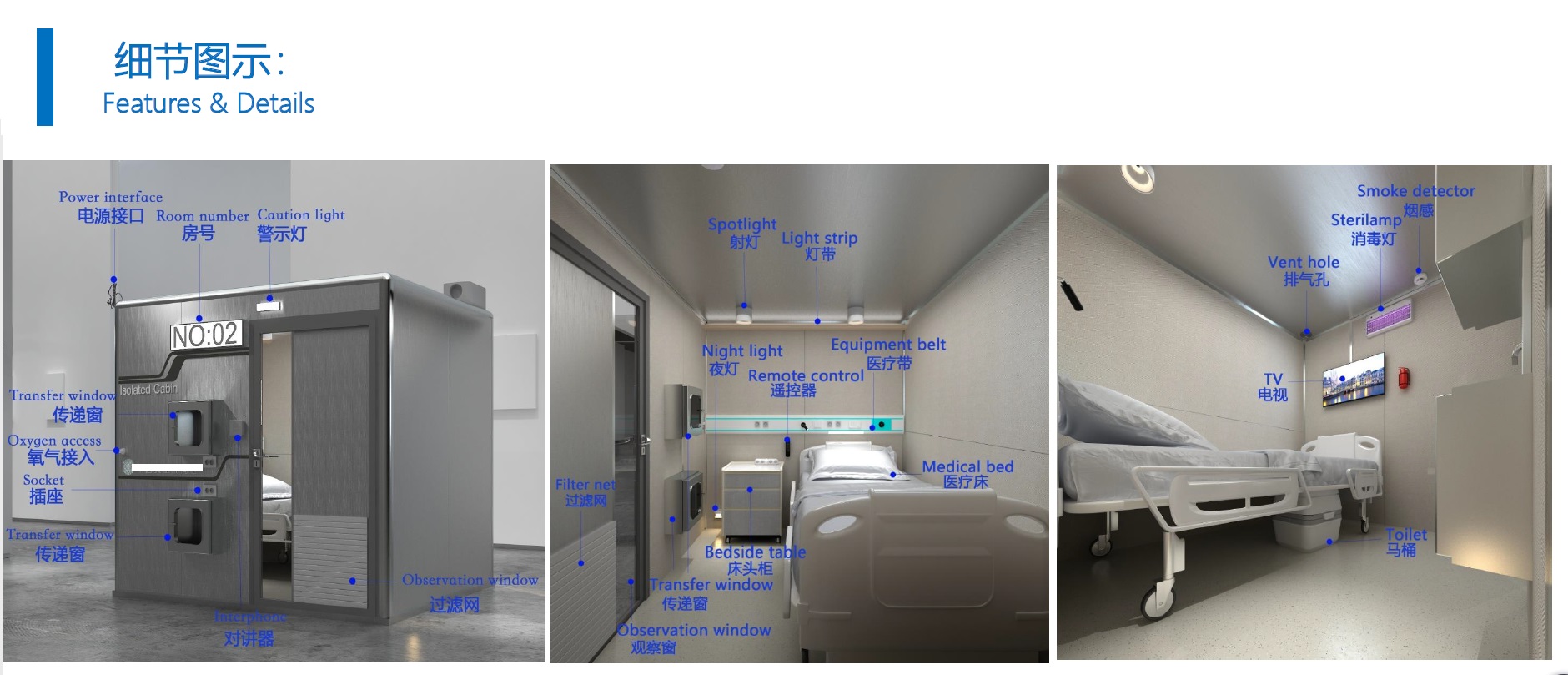 negative pressure isolation cabin features and details
