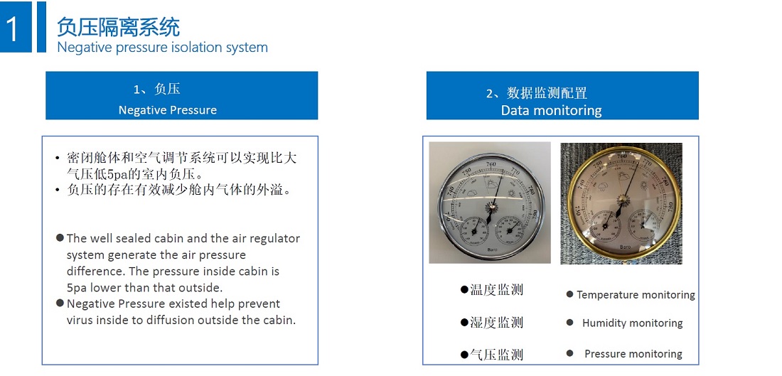 Negative pressure isolation system